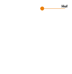 Hof